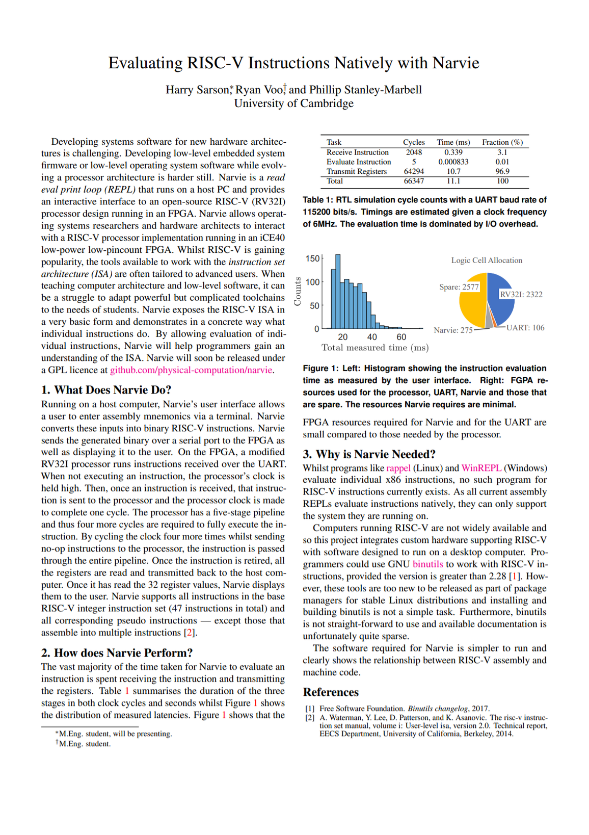 Evaluating RISC-V Instructions Natively with Narvie (Poster)