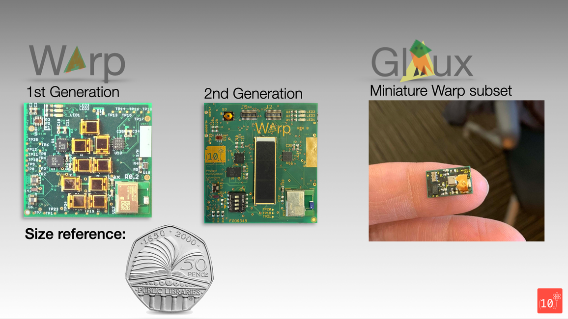 Research Theme: Low-Power and Energy-Scavenged Research Hardware Platforms for Sensor-Driven Systems (Warp, Lax, and Glaux Hardware Platforms)