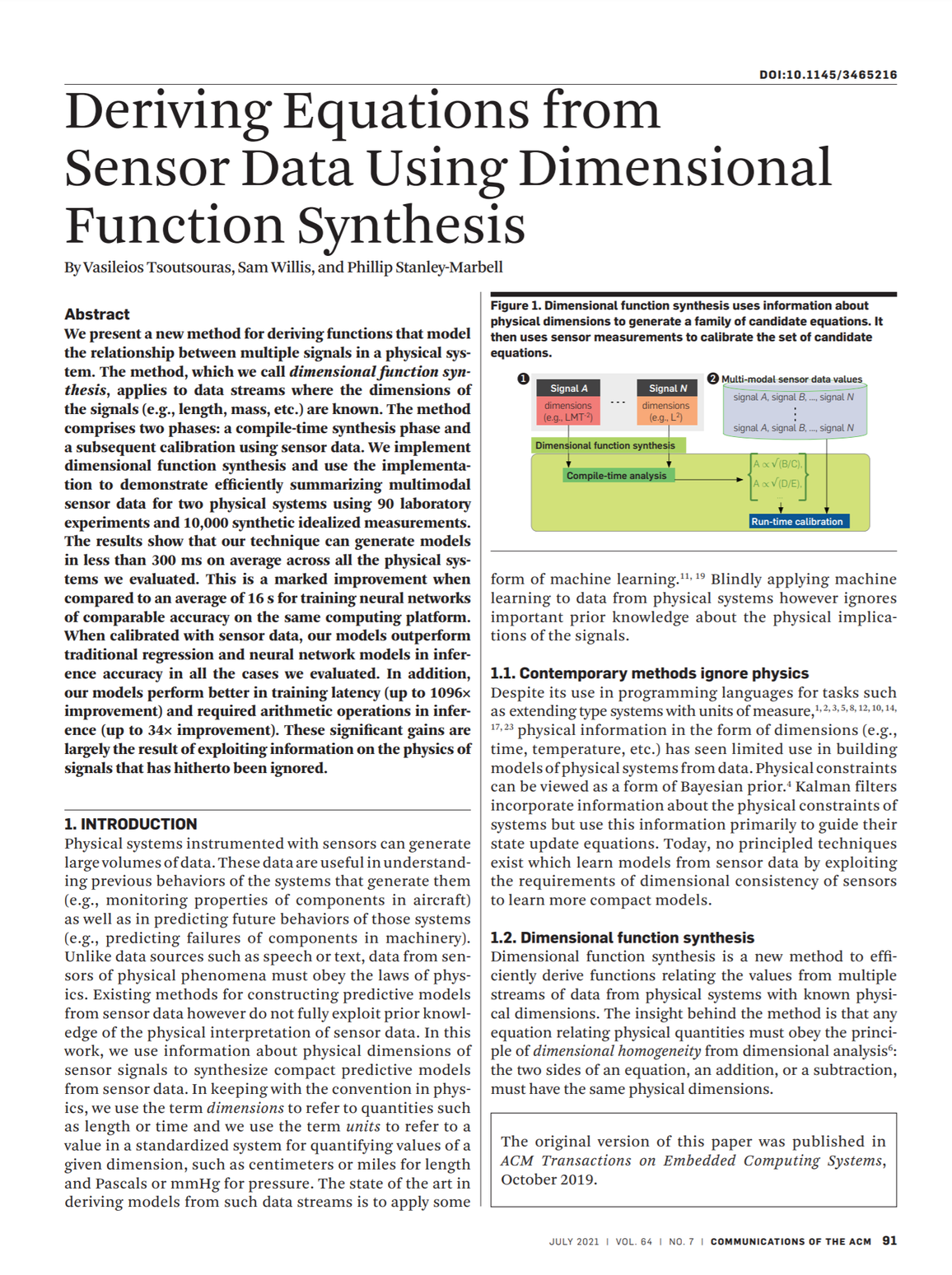 Deriving Equations from Sensor Data Using Dimensional Function Synthesis