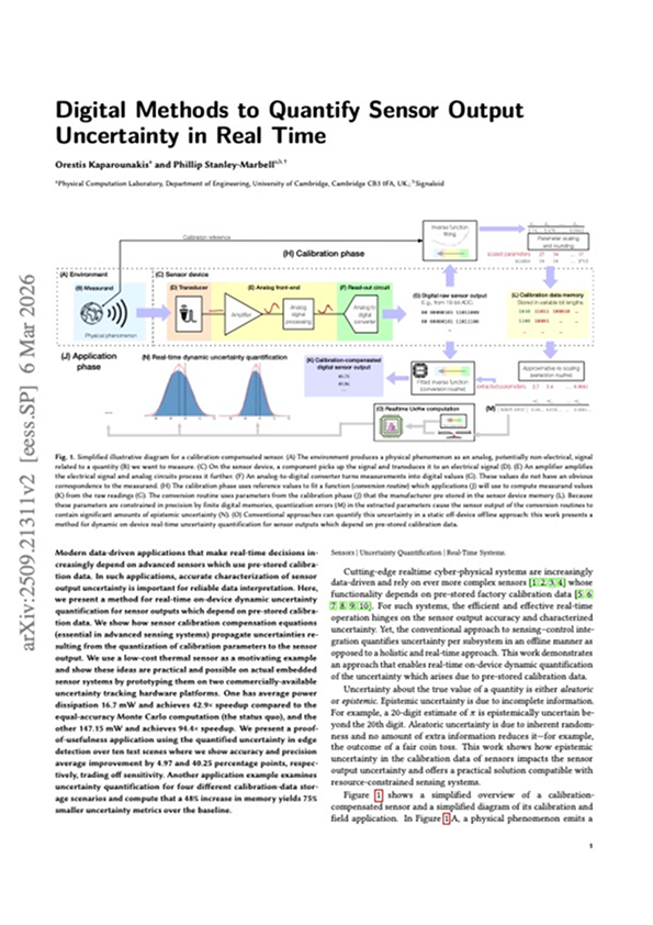 Efficient Digital Methods to Quantify Sensor Output Uncertainty