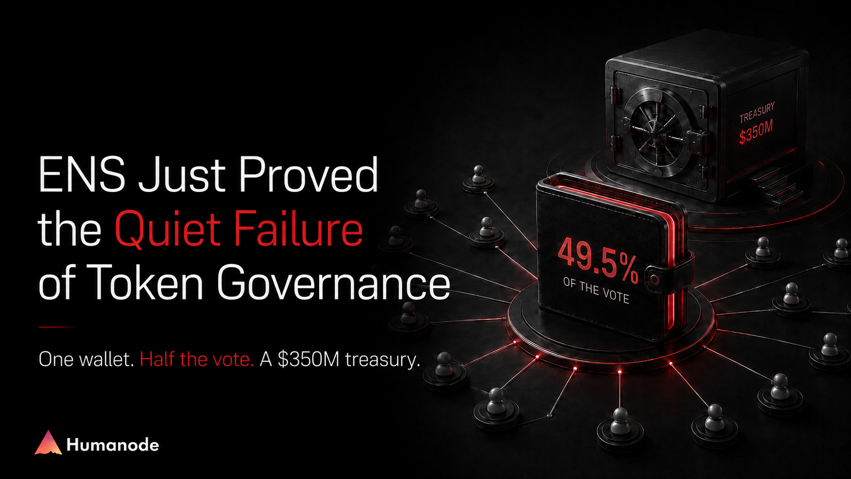 ENS Just Proved the Quiet Failure of Token Governance