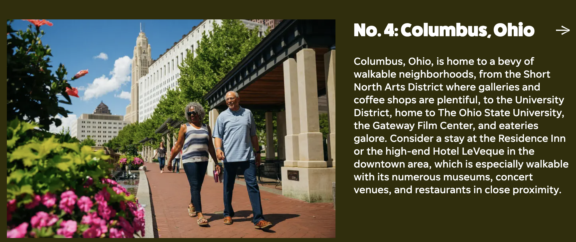 Photo of two people walking in downtown Columbus next to the words "No. 4: Columbus, Ohio Columbus, Ohio, is home to a bevy of walkable neighborhoods, from the Short North Arts District where galleries and coffee shops are plentiful, to the University District, home to The Ohio State University, the Gateway Film Center, and eateries galore. Consider a stay at the Residence Inn or the high-end Hotel LeVeque in the downtown area, which is especially walkable with its numerous museums, concert venues, and restaurants in close proximity."