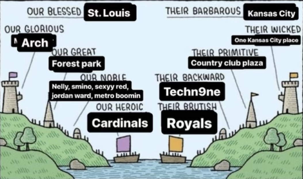 Meme wit castles and old ships at war with words over them proclaiming one side to be St. Louis and the other Kansas City