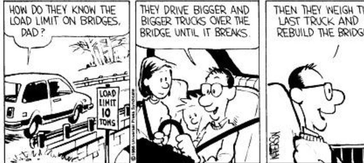 Cup of Coffee: April 22, 2022