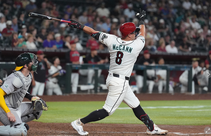 James McCann following through on a big home run swing 