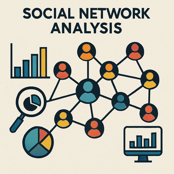 صورة للتحليل الشبكي