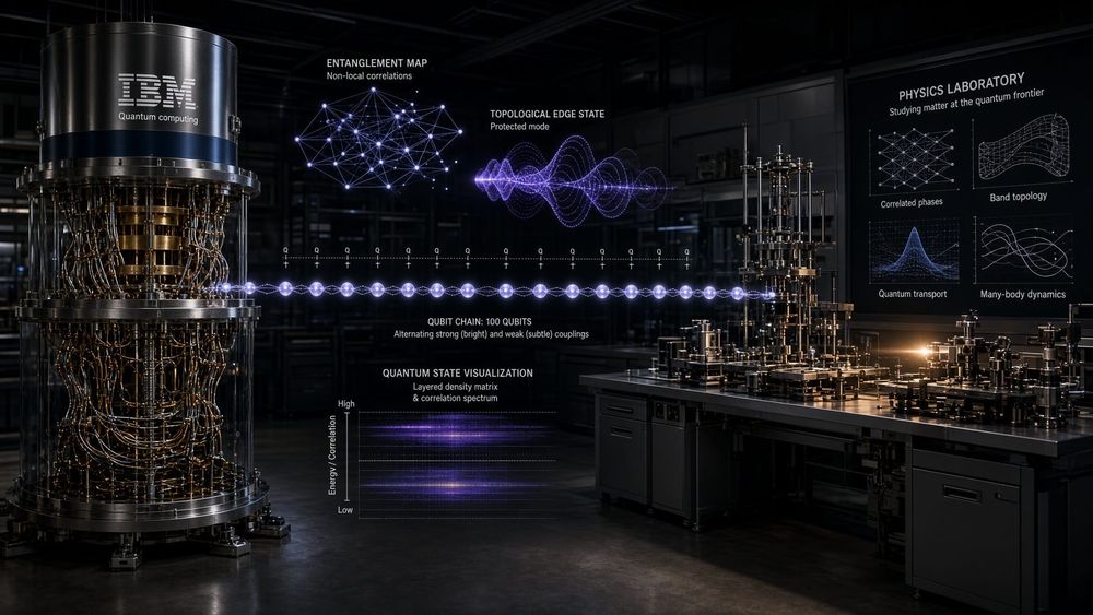 Kvantarvutist saab laboratoorium: IBM-i masinal loodi 100-osaline kvantaine seisund ja seda suudeti ka päriselt mõõta post image