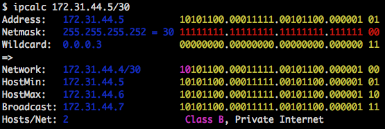ipcalc example