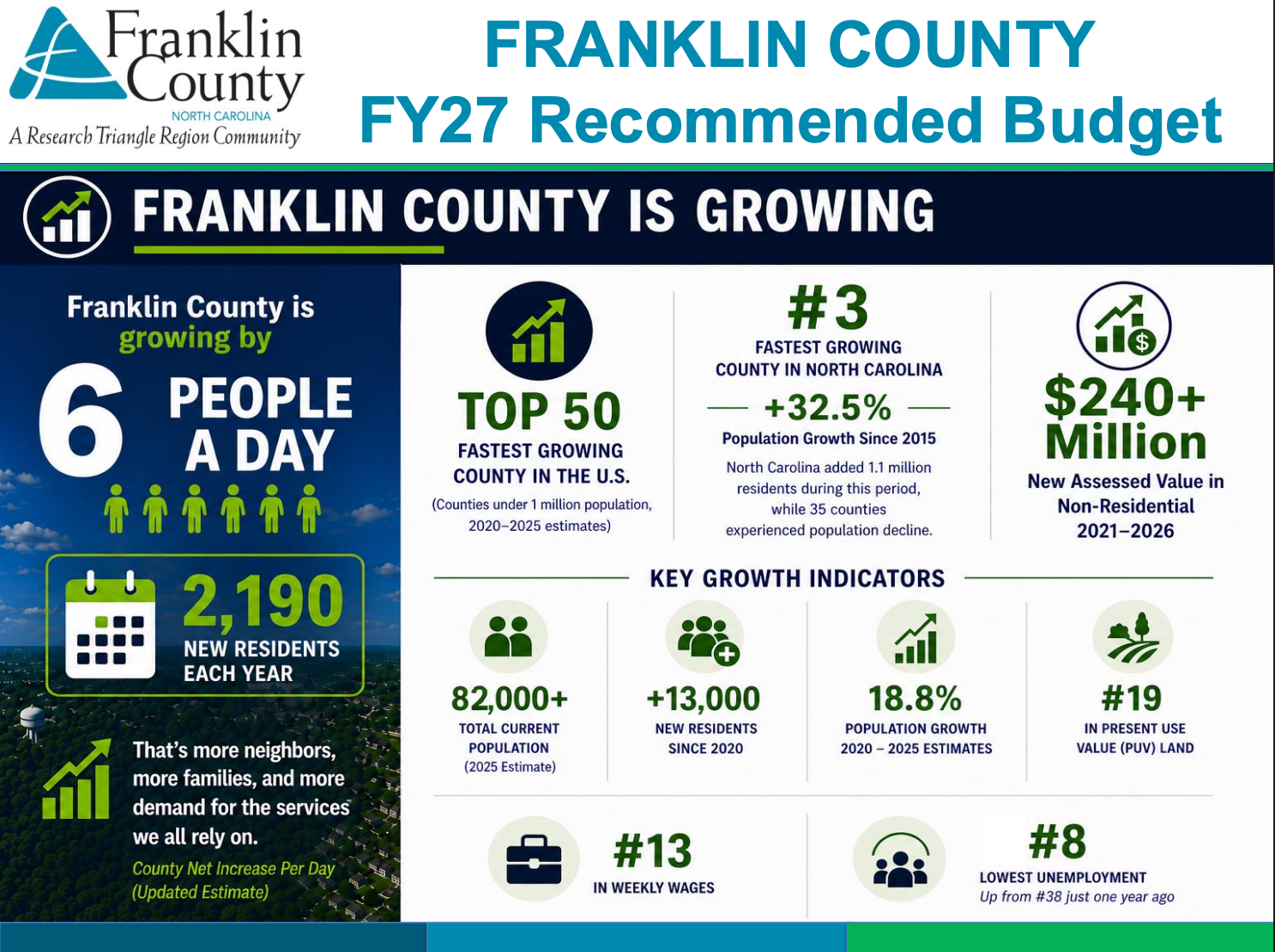 “Franklin County Residents Demand Transparency”
