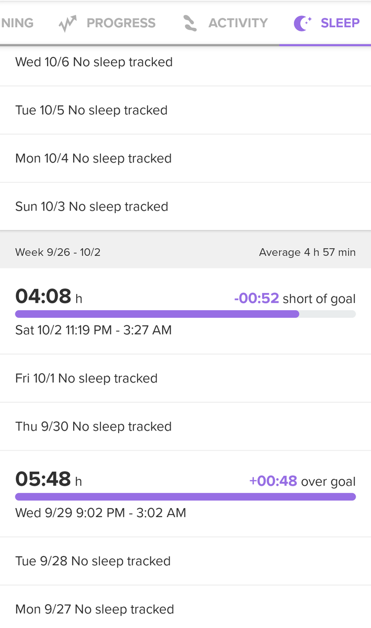 the thirteenth note: self-trackers, part three of ⛄