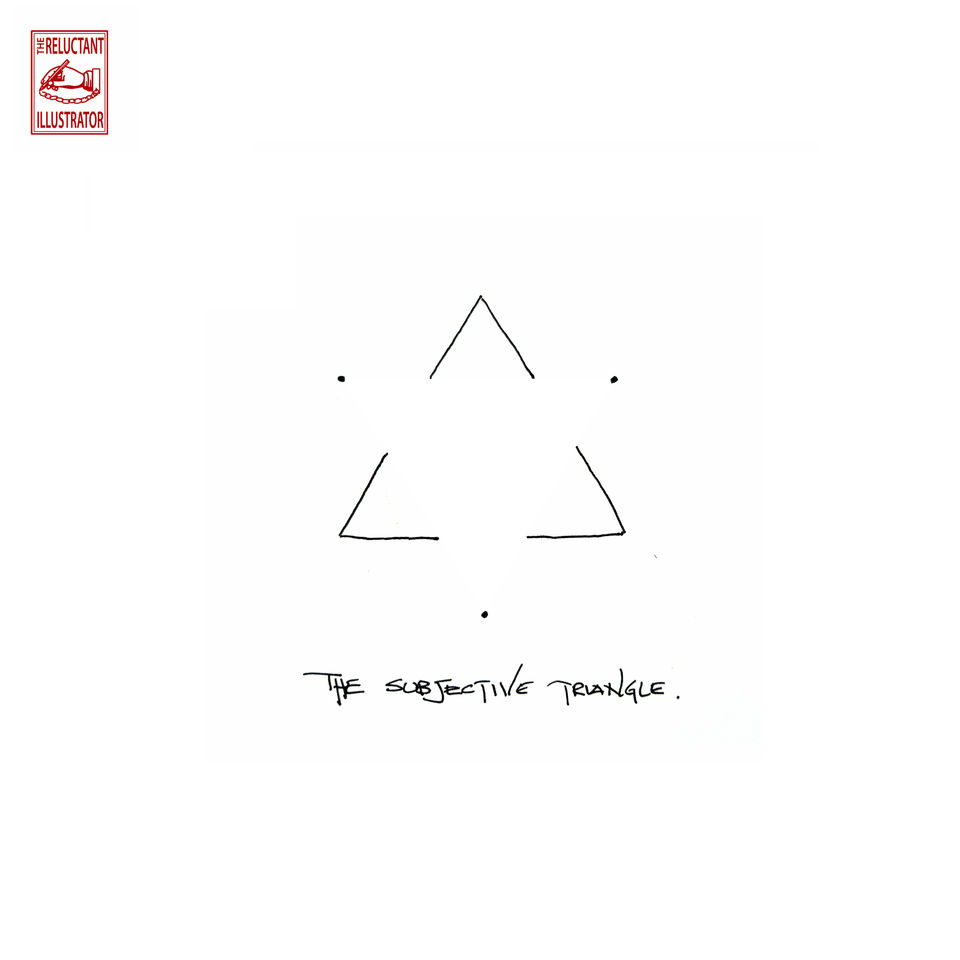 the subjective triangle