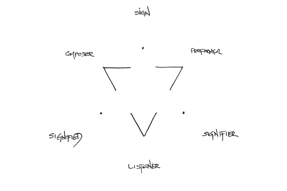 Language Machines 1