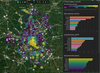 Deep Dive: Acres and AI Land Agents