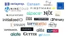Who is Investing in Real Estate Tech? 2026 Edition