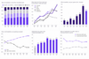The Deals Developers Are Analyzing Today | Q2 2026 Edition