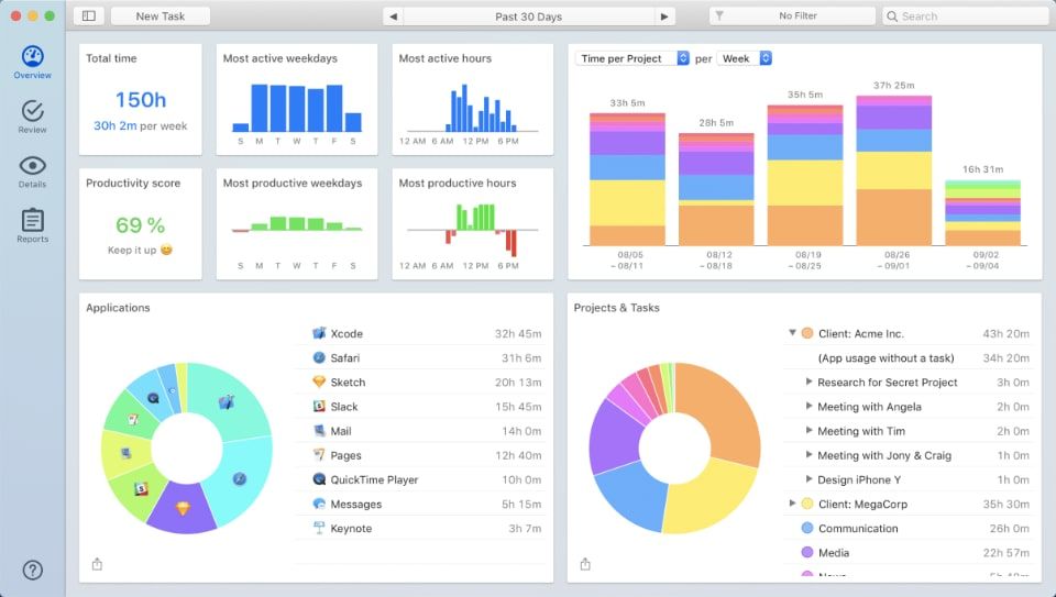 Problem with Screen Time on macOS Catalina 2