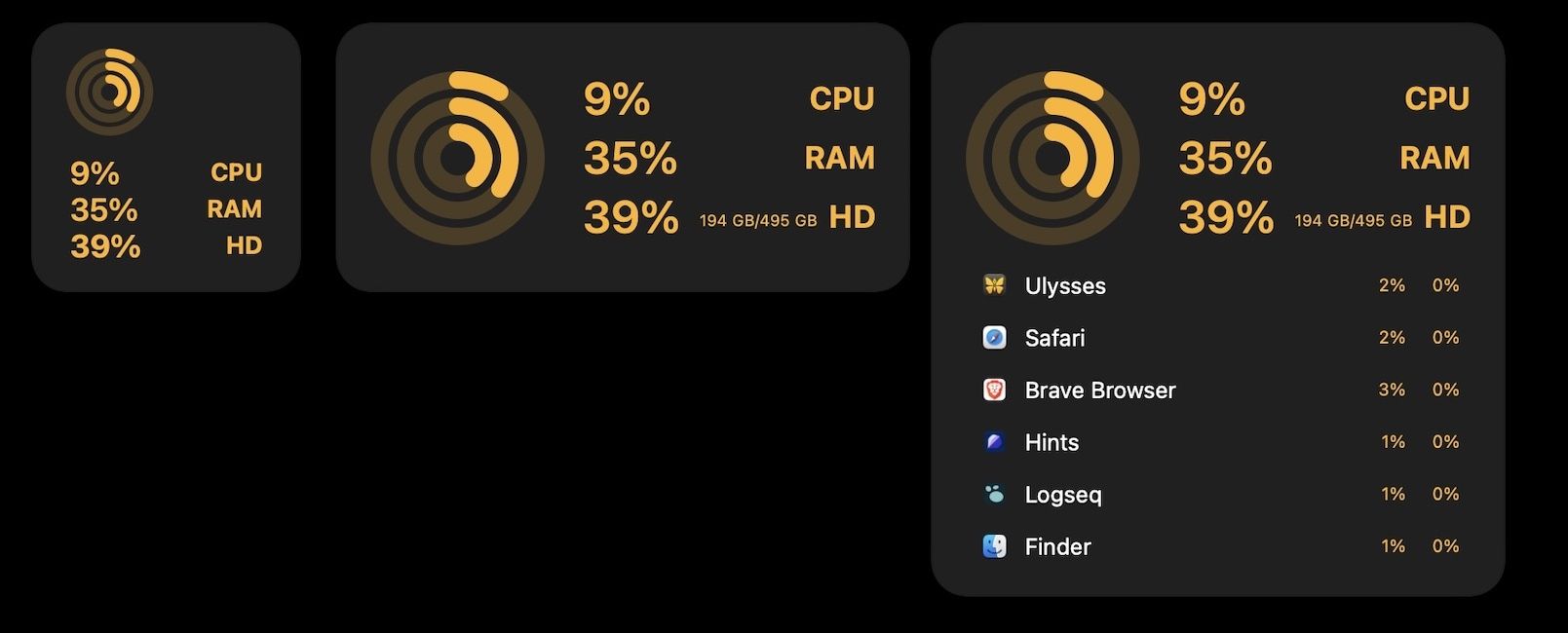 Different widget sizes