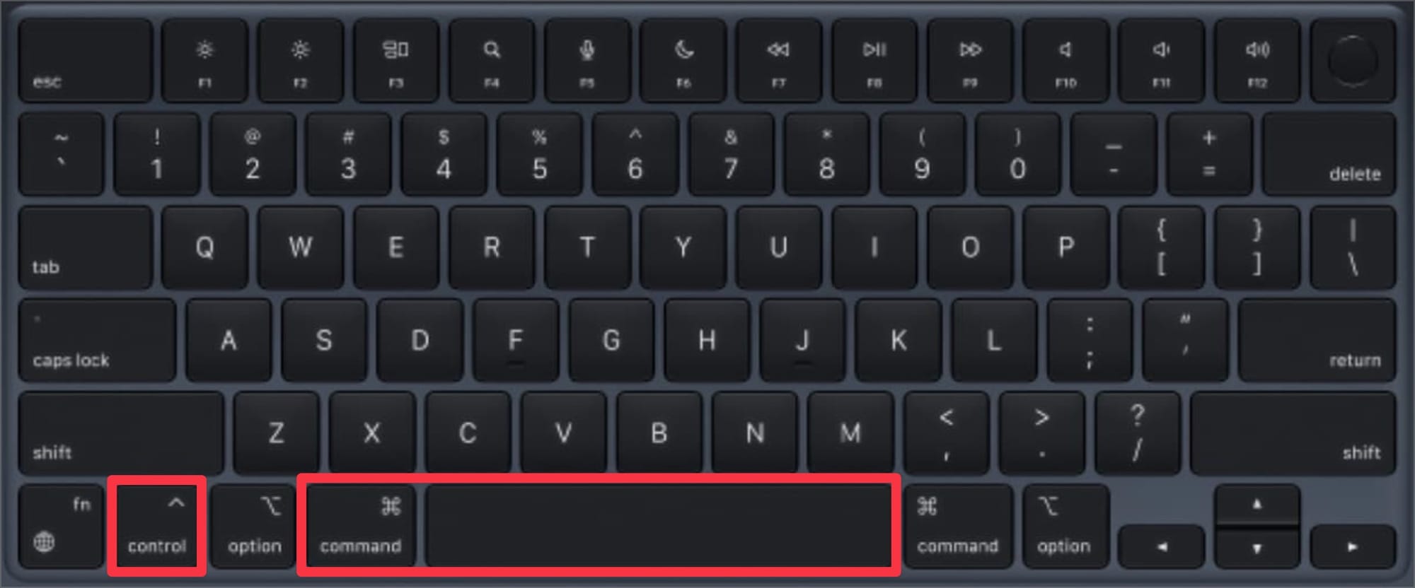 keyboard shortcut Command+Control+Space