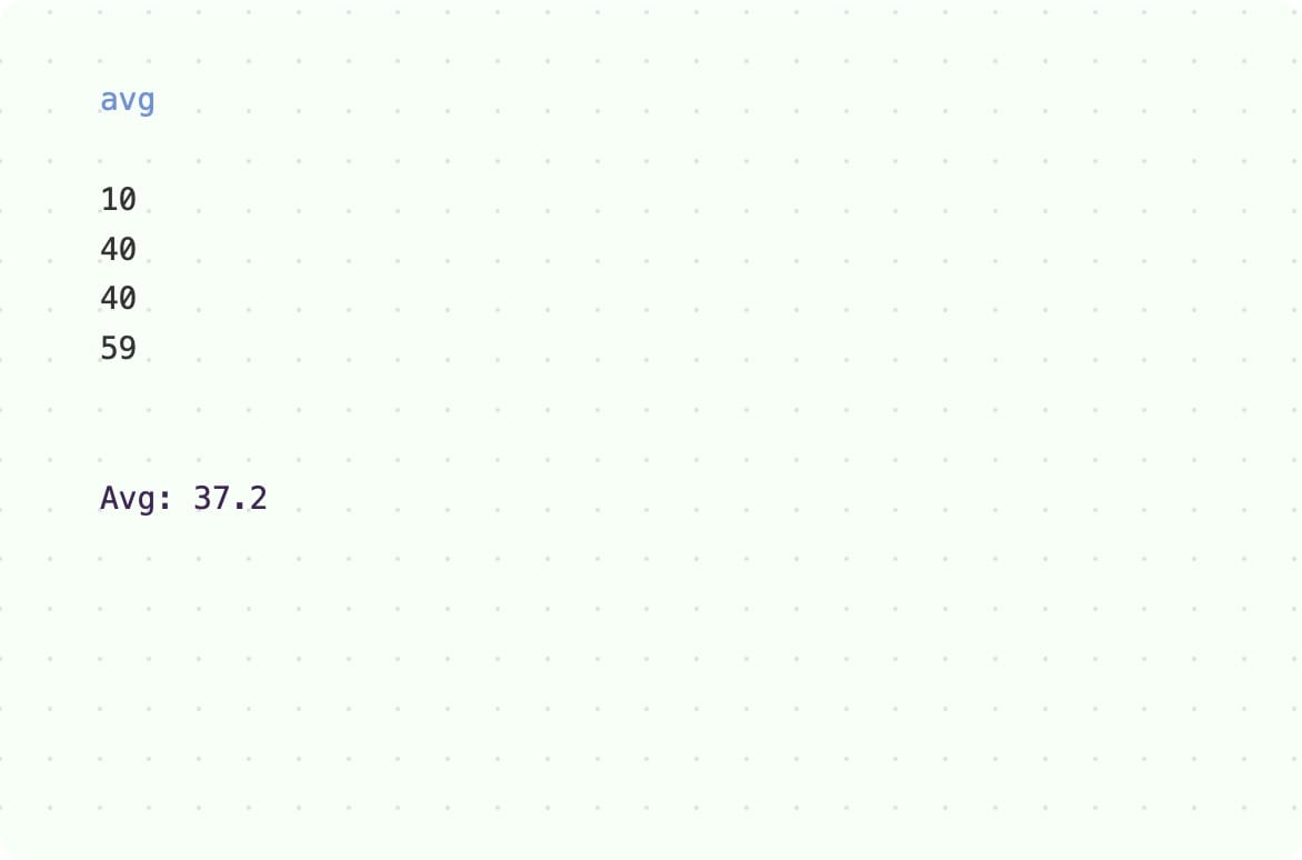 antinote average feature