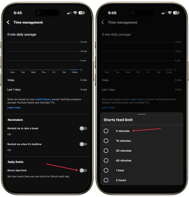iPhone mockup showing YouTube time management settings