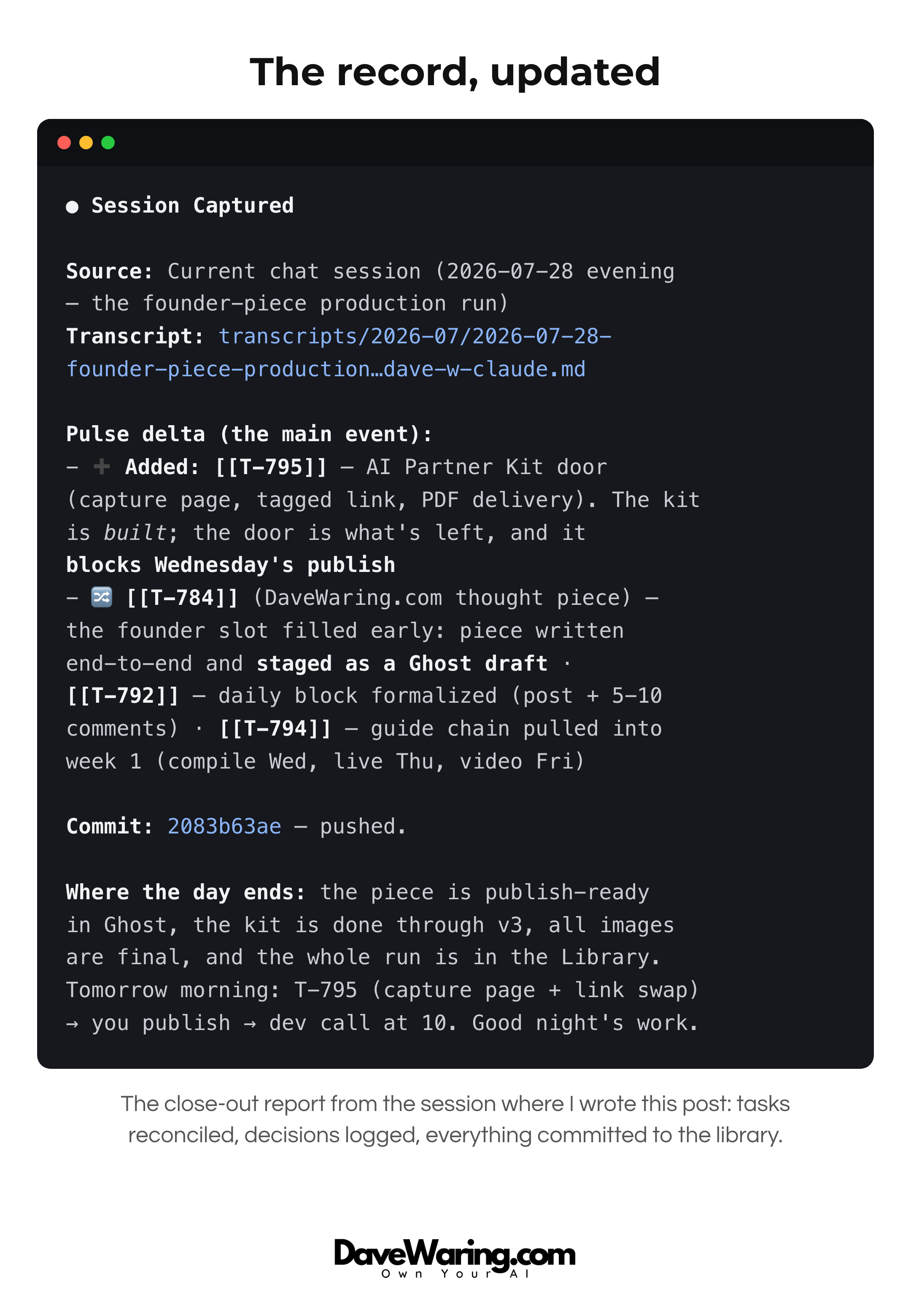 The AI's close-out report from the session where this post was written: new tasks added, statuses reconciled, decisions logged, indexes updated, everything committed to the library.