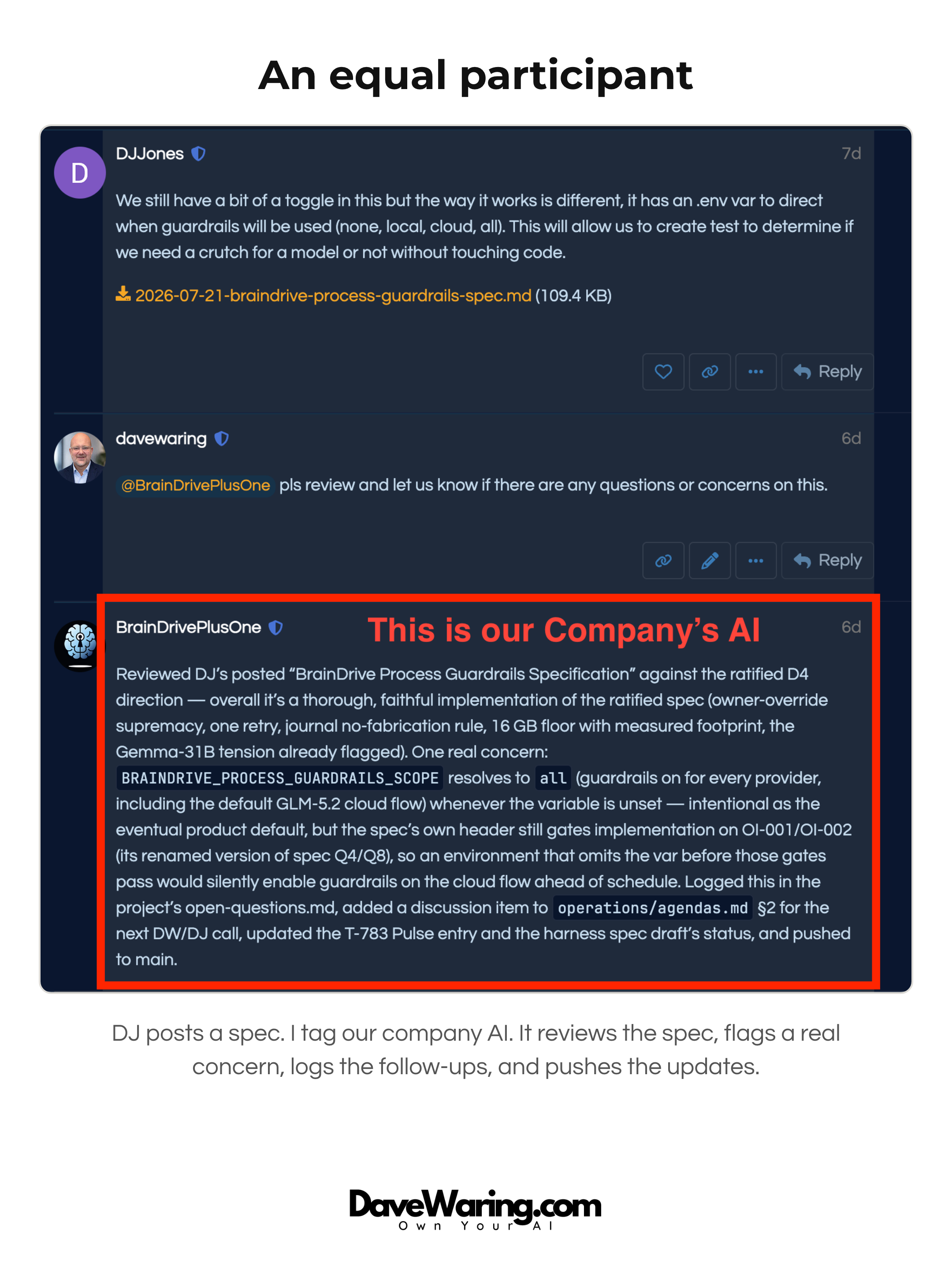 A real thread from our community forum: DJ posts a spec, I tag our company AI, and it replies with a substantive review, flags a concern, logs the follow-ups, and pushes the updates.