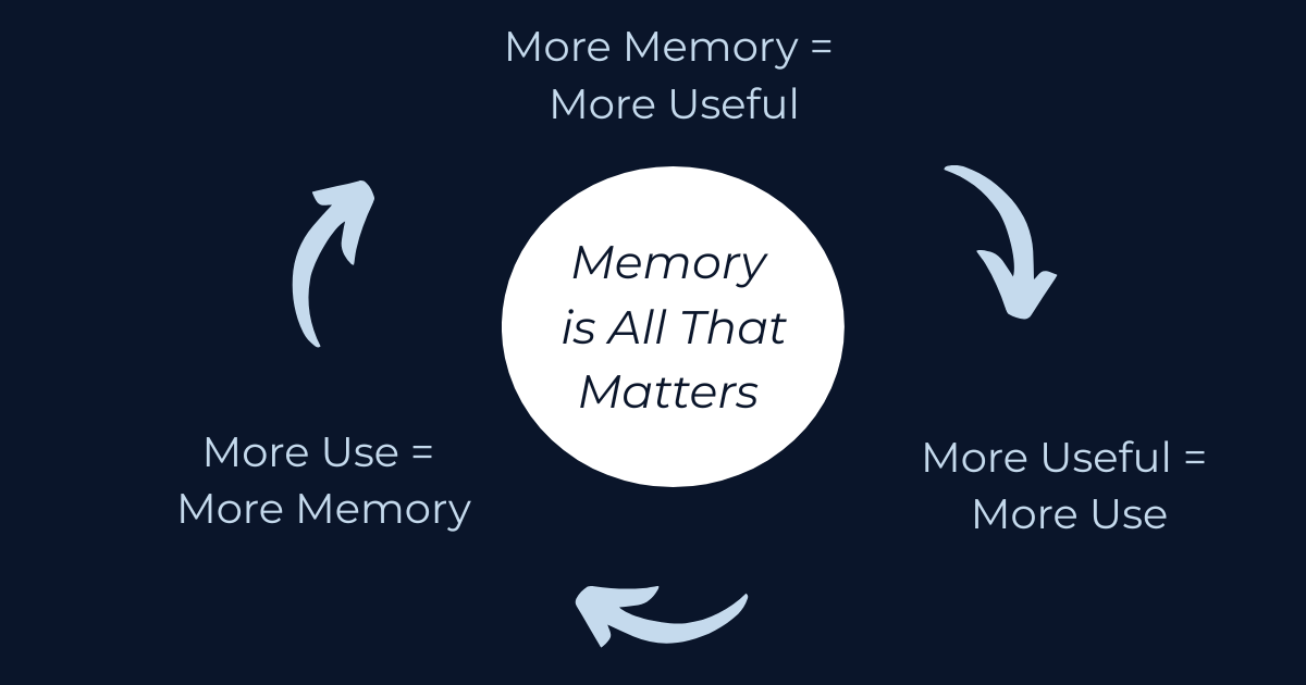 Memory is All That Matters