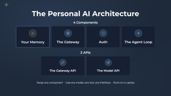 The Personal AI Architecture