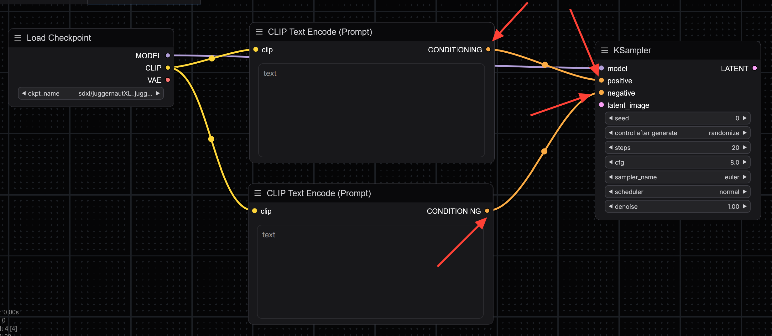 Screenshot showing 000w" sizes="(min-width: 720px) 720px"> Connect the CONDITIONING output of each CLIP Text Encode node...
