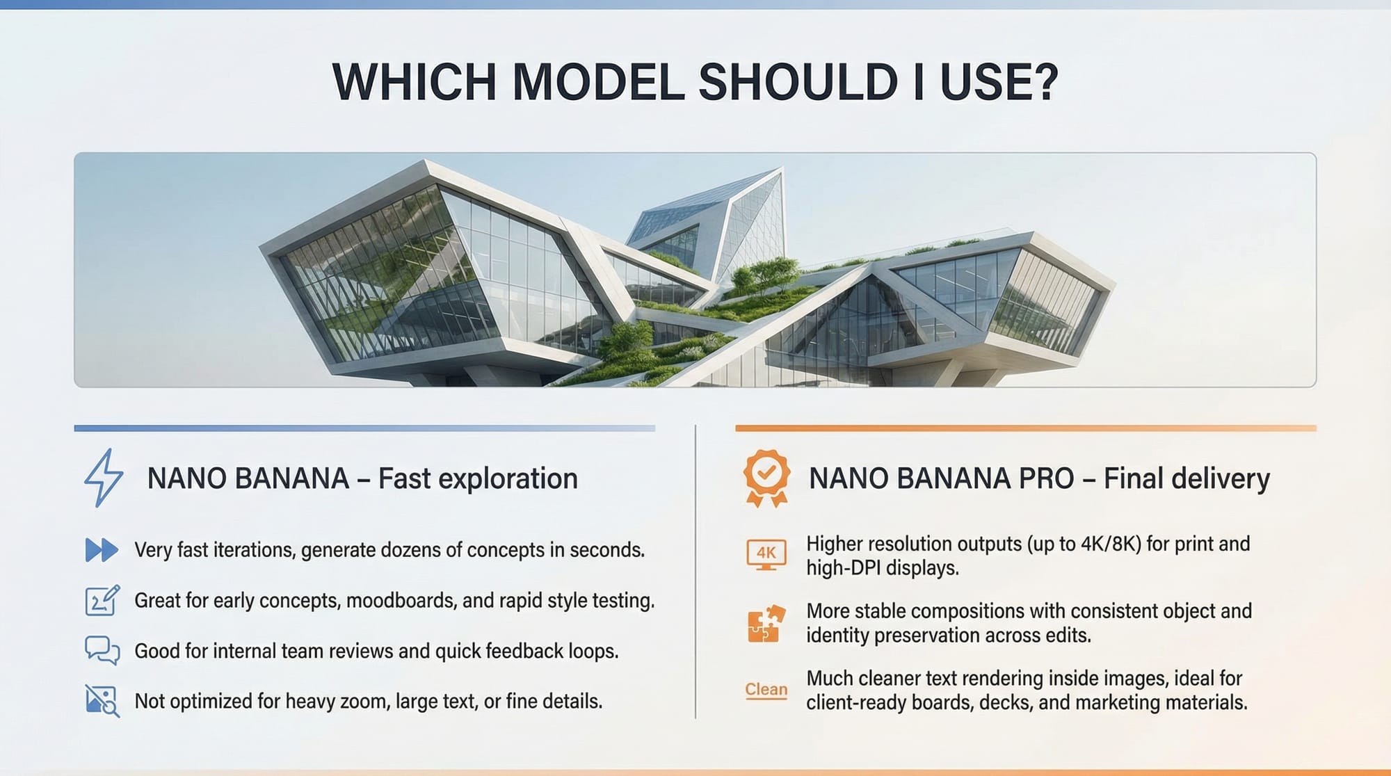 Try Nano Banana 2 (Pro) Free Nano Banana Speed : Very fast iterations for bulk concepting and rapid exploration. Resolution :