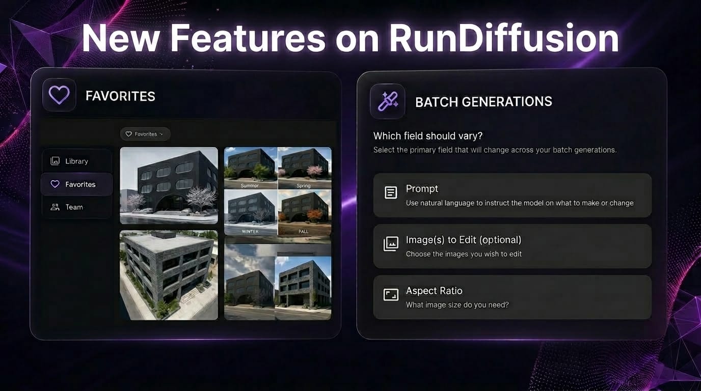 Hero image with text "New Features on RunDiffusion" showing the Favorite and Batch Generation images from the console.