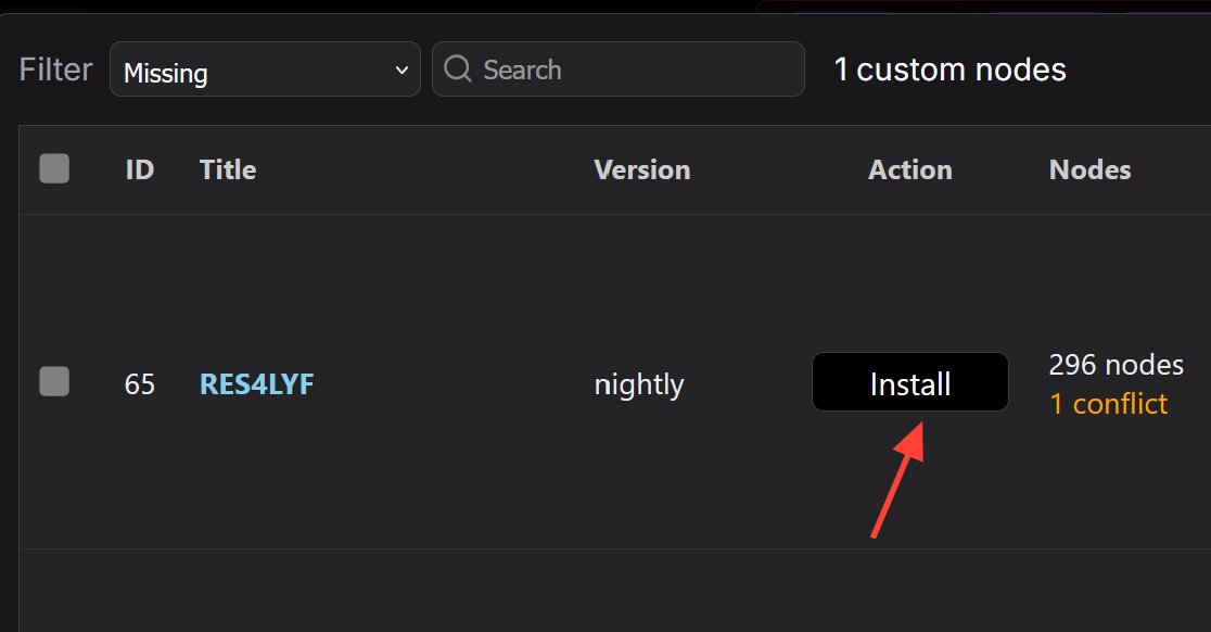Missing RES4LFY custom node with the Install button in ComfyUI.