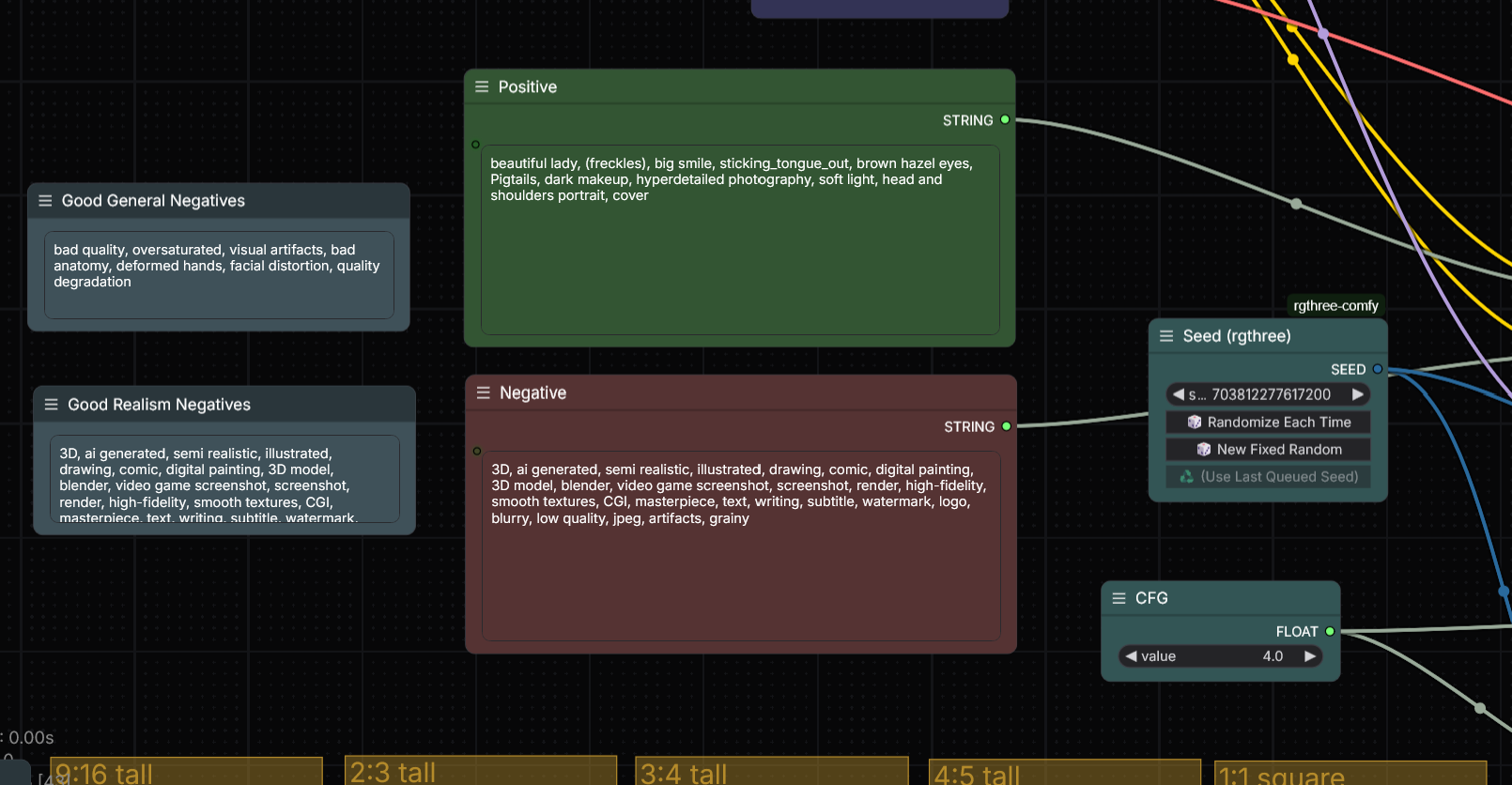 Positive and negative prompt fields in the Juggernaut Z ComfyUI workflow.