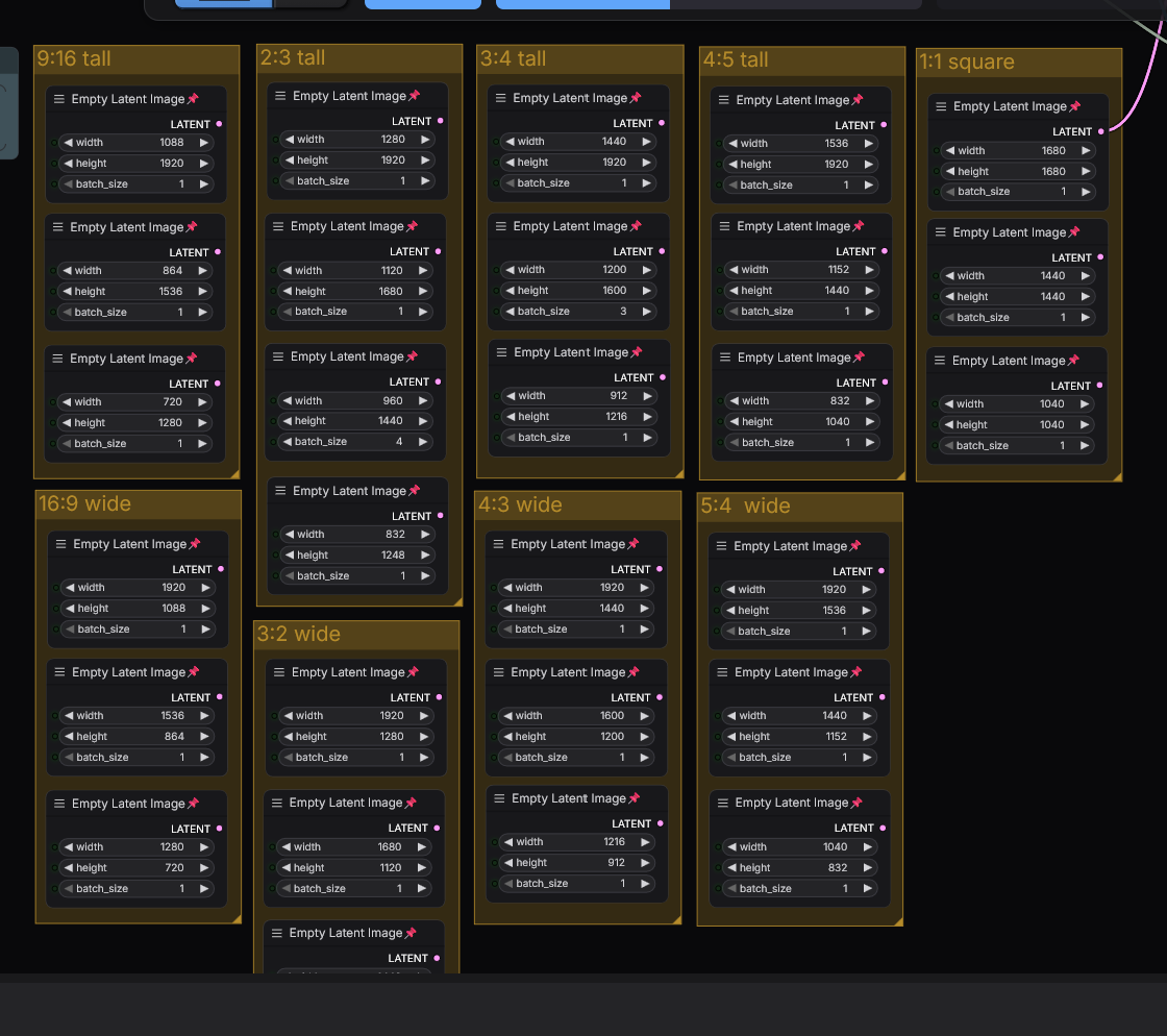 Resolution options for square, portrait, and landscape image generation.
