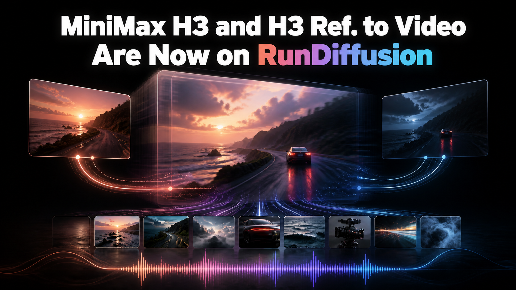 MiniMax H3 and H3 Ref. to Video Are Now on RunDiffusion