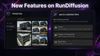 Hero image with text "New Features on RunDiffusion" showing the Favorite and Batch Generation images from the console.