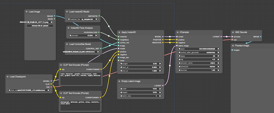 Troubleshooting workflows in ComfyUI | RunDiffusion