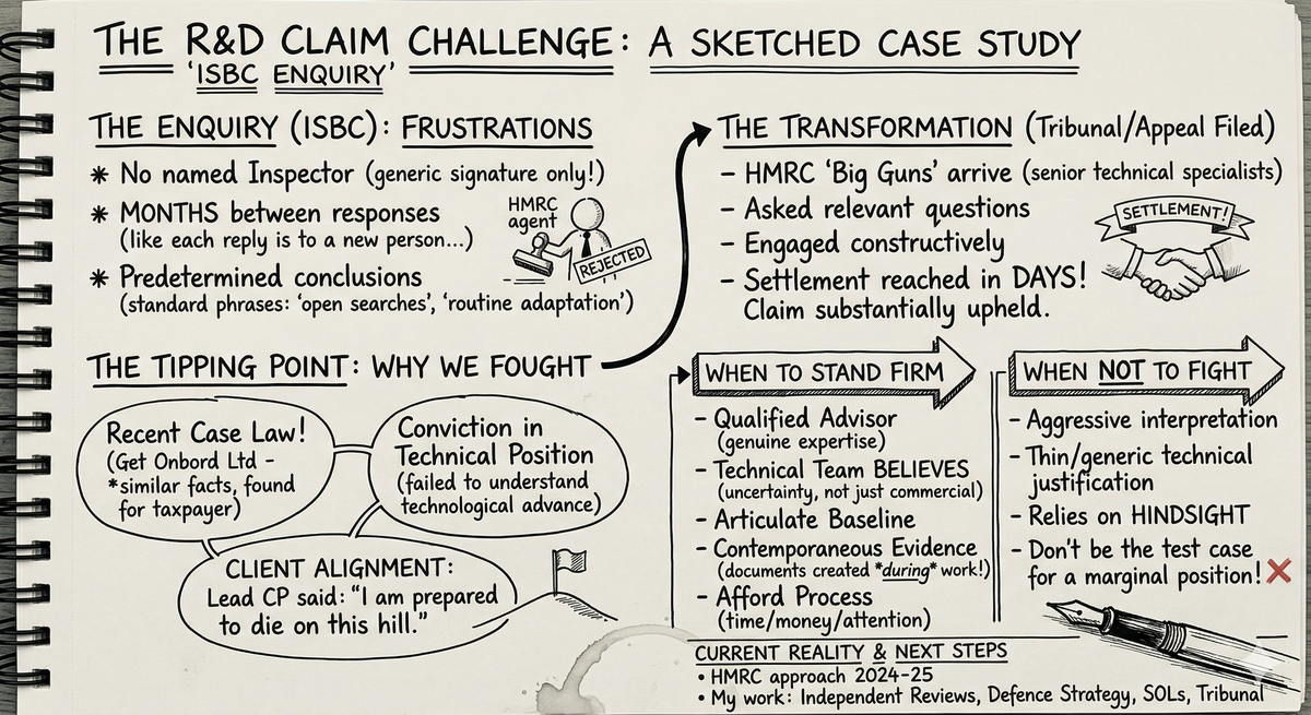 When to Challenge an HMRC R&D Tax Credit Rejection: A First Tier Tribunal Case Study
