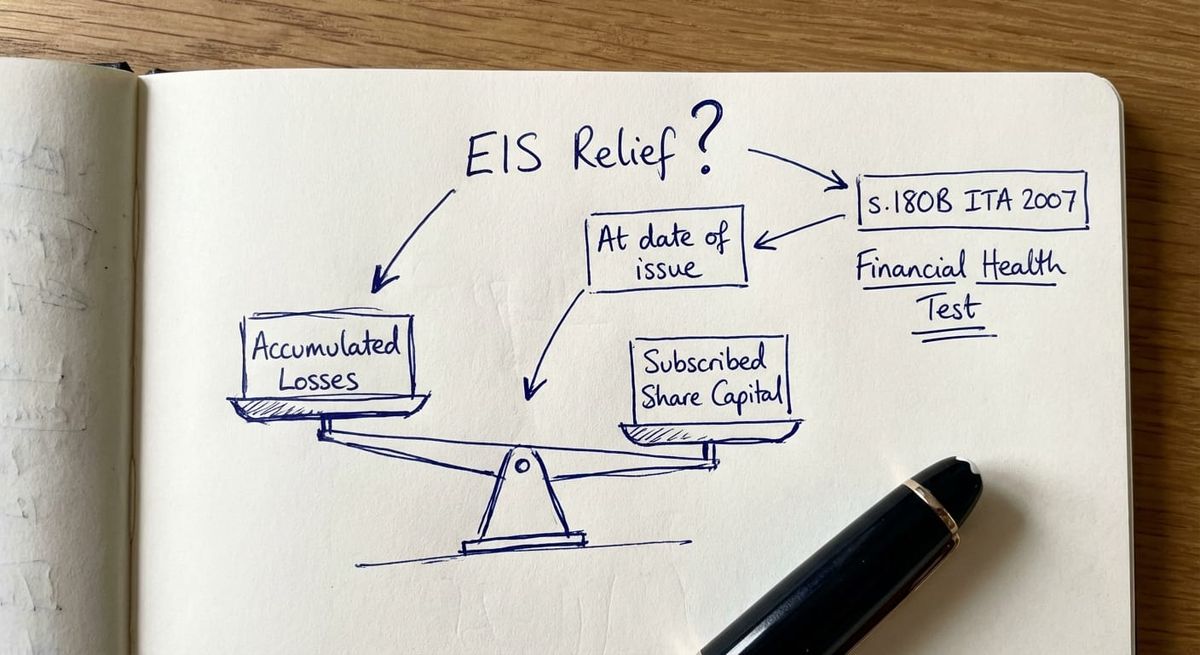 Hand-drawn sketch showing EIS financial health requirement balance sheet test with investor tax relief at risk