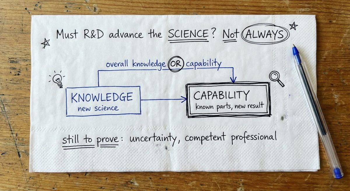 Hand-drawn sketch contrasting advance in knowledge with advance in capability under paragraph 6 of the DSIT Guidelines