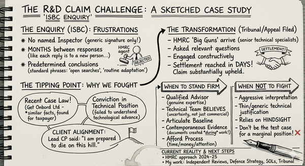 When to Challenge an HMRC R&D Tax Credit Rejection: A First Tier Tribunal Case Study