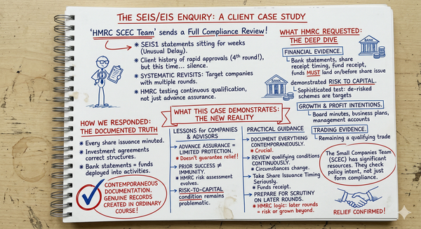 SEIS compliance enquiry after advance assurance: a case study