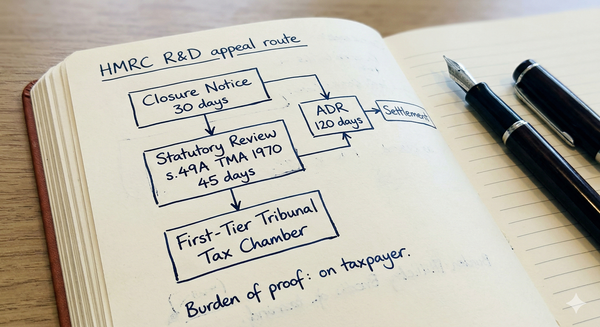 Hand-drawn sketch of HMRC R&D tax credit appeal process flowchart leading to tribunal