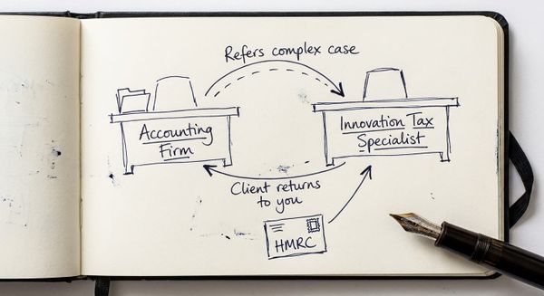 Hand-drawn sketch showing referral arrangement between an accounting firm and an innovation tax specialist