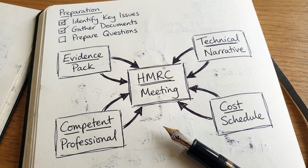 Hand-drawn sketch showing HMRC R&D meeting preparation steps including evidence pack and technical narrative