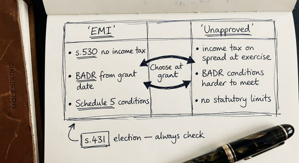 Hand-drawn sketch comparing EMI and unapproved share options tax treatment for UK founders