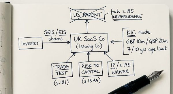 Hand-drawn sketch showing SEIS and EIS structuring decisions for a UK software or SaaS company