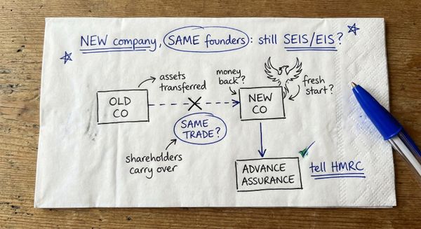 Hand-drawn napkin sketch showing an old company box and a new company box with a same trade question and an arrow to advance assurance