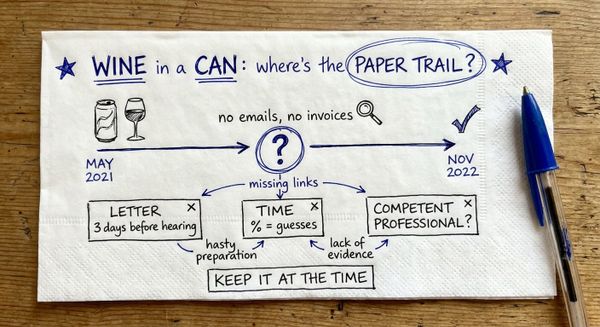 Hand-drawn napkin sketch of a wine can with a question mark, a timeline with a gap between May 2021 and November 2022, and a note reading no paper trail