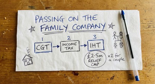 Hand-drawn sketch showing three taxes on passing on a family company, capital gains, income tax and inheritance tax, with the 2.5 million pound relief cap circled